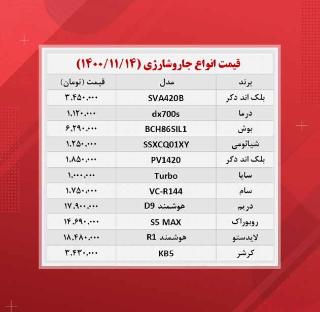 قیمت جاروشارژی چند شد؟(جدول)