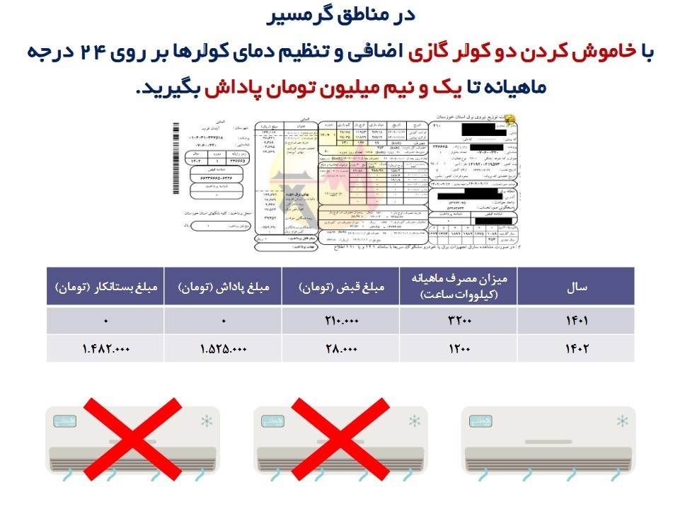 جزئیات پاداش صرفه‌جویی مصرف برق تا ۲۰ برابر + جزئیات