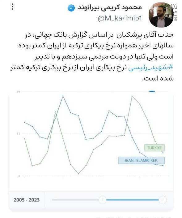 واکنش های فعالان فضای مجازی به نخستین مناظره انتخاباتی تلویزیونی نامزدهای چهاردهمین انتخابات ریاست جمهوری