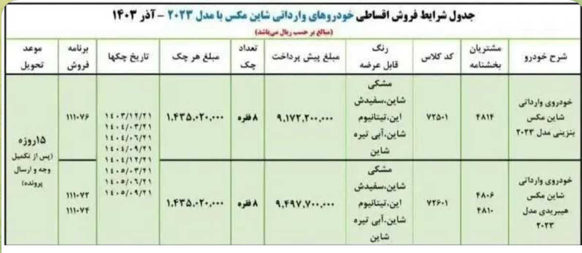 آغاز فروش فوق العاده ایران خودرو ویژه یلدا