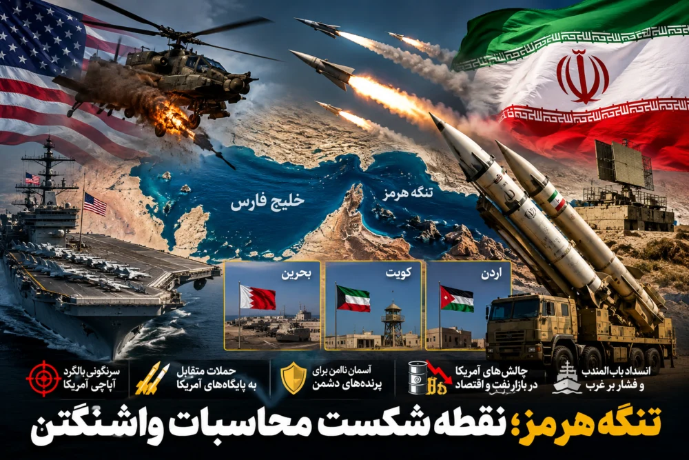 ارزیابی ابعاد رویارویی اخیر ایران و آمریکا در خلیج فارس؛ از تنگه هرمز تا باب‌المندب