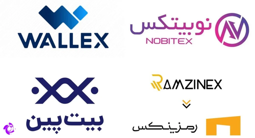صرافی‌های رمزارز ایرانی تحریم شدند/ دارایی‌های مردم ایران هدف تحریم‌های جدید!