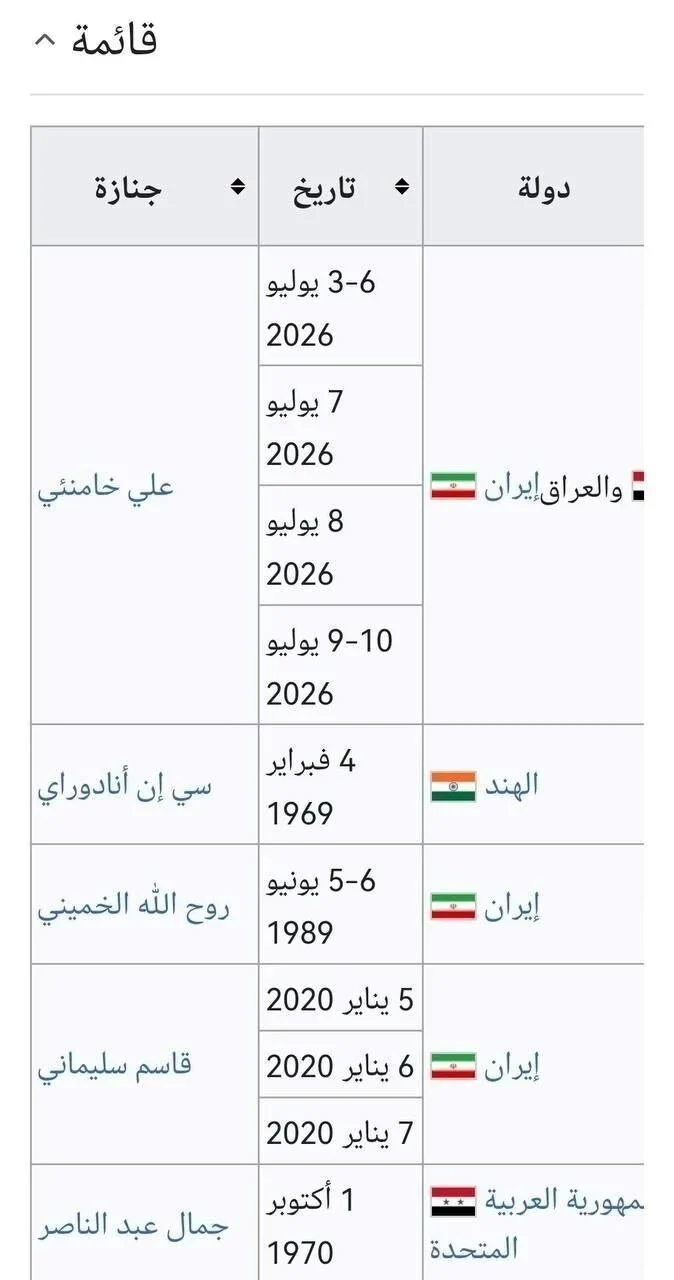 ویکی پدیا