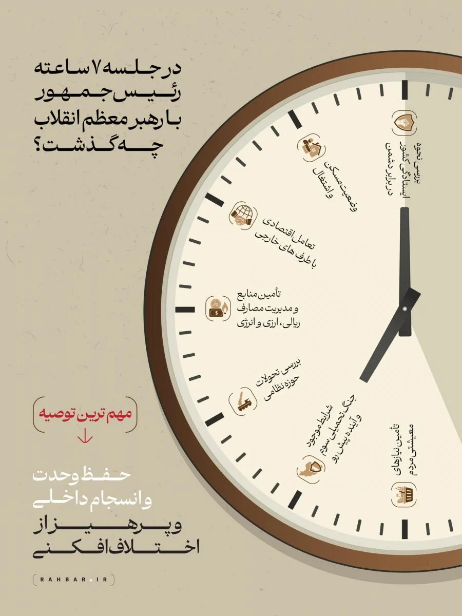 جزئیات جدید از دیدار پزشکیان با رهبر انقلاب