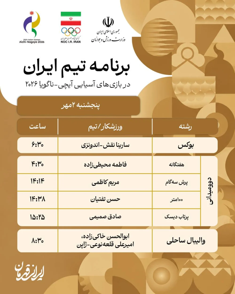 روز-پنجم-بازی‌های-آسیایی-ناگویا