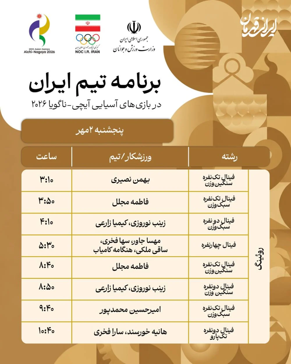 روز-پنجم-بازی‌های-آسیایی-ناگویا