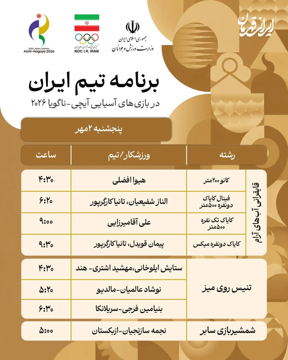 روز-پنجم-بازی‌های-آسیایی-ناگویا